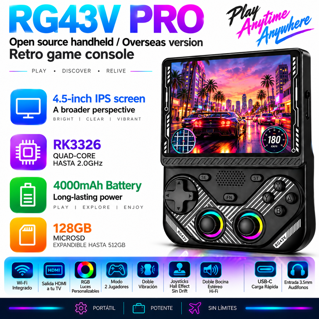 New RG43V Pro 128gb